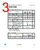 STFI13N95K3 Datasheet HTML 3Page - STMicroelectronics 