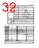 STM32F372VC Datasheet HTML 32Page - STMicroelectronics 