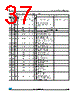 STM32F372VC Datasheet HTML 37Page - STMicroelectronics 