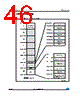 STM32F372VC Datasheet HTML 46Page - STMicroelectronics 