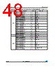 STM32F372VC Datasheet HTML 48Page - STMicroelectronics 