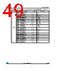 STM32F372VC Datasheet HTML 49Page - STMicroelectronics 