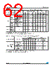 STM32F372VC Datasheet HTML 62Page - STMicroelectronics 