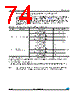 STM32F372VC Datasheet HTML 74Page - STMicroelectronics 