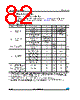 STM32F372VC Datasheet HTML 82Page - STMicroelectronics 