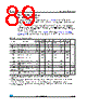 STM32F372VC Datasheet HTML 89Page - STMicroelectronics 