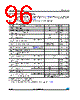 STM32F372VC Datasheet HTML 96Page - STMicroelectronics 