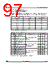 STM32F372VC Datasheet HTML 97Page - STMicroelectronics 