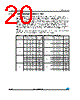STM32F372VC Datasheet HTML 20Page - STMicroelectronics 