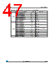 STM32F373C8 Datasheet HTML 47Page - STMicroelectronics 