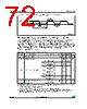 STM32F373C8 Datasheet HTML 72Page - STMicroelectronics 