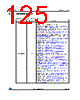 STM32F373C8 Datasheet HTML 125Page - STMicroelectronics 