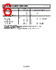 AD5625BCPZ-R2 Datasheet HTML 6Page - Analog Devices 