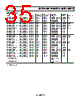 AD5665BCPZ-R2 Datasheet HTML 35Page - Analog Devices 