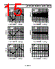 AD5665BCPZ-R2 Datasheet HTML 15Page - Analog Devices 