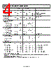 AD5665RBCPZ-R2 Datasheet HTML 4Page - Analog Devices 