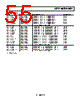AD8332ACP-R2 Datasheet HTML 55Page - Analog Devices 