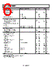 AD8332ACP-R2 Datasheet HTML 6Page - Analog Devices 