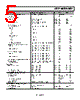 AD8332ACPZ-R2 Datasheet HTML 5Page - Analog Devices 