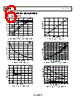 ADP3335ARMZ-5-R7 Datasheet HTML 6Page - Analog Devices 