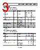 ADR5043ARTZ-R2 Datasheet HTML 3Page - Analog Devices 