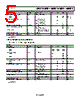 ADR5043ARTZ-R2 Datasheet HTML 5Page - Analog Devices 