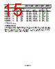 ADR5043ARTZ-R2 Datasheet HTML 15Page - Analog Devices 