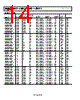 ADR5045ARTZ-R2 Datasheet HTML 14Page - Analog Devices 