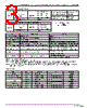 DF1B-28DP-2.5DSA(01) Datasheet HTML 3Page - Hirose Electric 
