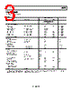 AD633JRZ-R7 Datasheet HTML 3Page - Analog Devices 