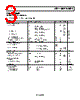 AD8643ACPZ-R2 Datasheet HTML 3Page - Analog Devices 