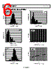 AD8643ACPZ-R2 Datasheet HTML 6Page - Analog Devices 
