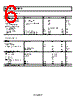 ADA4932-1YCPZ-R21 Datasheet HTML 6Page - Analog Devices 