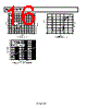 ADA4932-2YCPZ-R21 Datasheet HTML 16Page - Analog Devices 