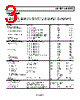 ADA4932-2YCPZ-R21 Datasheet HTML 3Page - Analog Devices 
