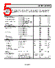 ADA4932-2YCPZ-R21 Datasheet HTML 5Page - Analog Devices 