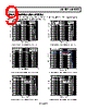 ADA4932-2YCPZ-R21 Datasheet HTML 9Page - Analog Devices 
