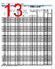 DB101S/DF005S Datasheet HTML 13Page - Kingtronics International Company 