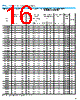 DB101S/DF005S Datasheet HTML 16Page - Kingtronics International Company 