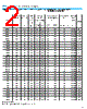 DB152S Datasheet HTML 2Page - Kingtronics International Company 