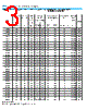 DB152S Datasheet HTML 3Page - Kingtronics International Company 