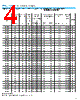 DB152S Datasheet HTML 4Page - Kingtronics International Company 