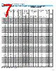 DB152S Datasheet HTML 7Page - Kingtronics International Company 