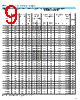 DB152S Datasheet HTML 9Page - Kingtronics International Company 