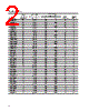 HLMP-CE30-RSCDD Datasheet HTML 2Page - AVAGO TECHNOLOGIES LIMITED 