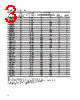 HLMP-CE30-RSCDD Datasheet HTML 3Page - AVAGO TECHNOLOGIES LIMITED 