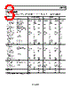 AD8436JCPZ-R7 Datasheet HTML 3Page - Analog Devices 