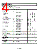 AD8629WARZ-R7 Datasheet HTML 4Page - Analog Devices 