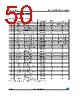 STM8AF5199 Datasheet HTML 50Page - STMicroelectronics 