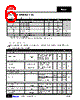 PCDC1008-R215EMO Datasheet HTML 6Page - International Rectifier 
